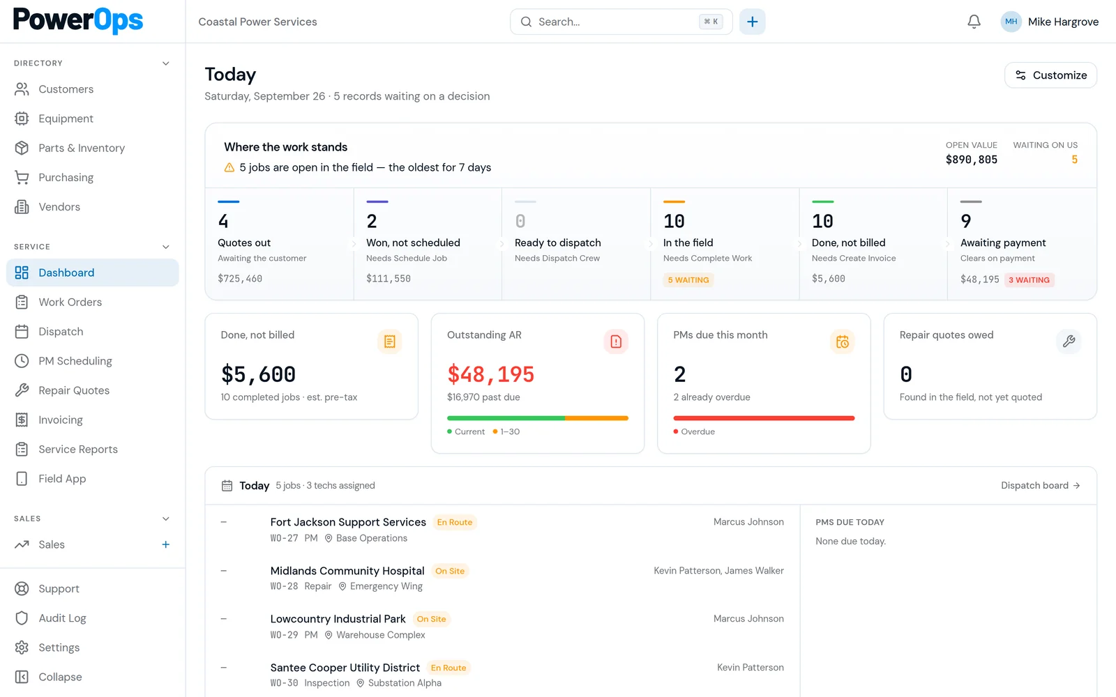 The PowerOps generator service dashboard: where every job stands, from quotes out to awaiting payment, and today's jobs in the field.